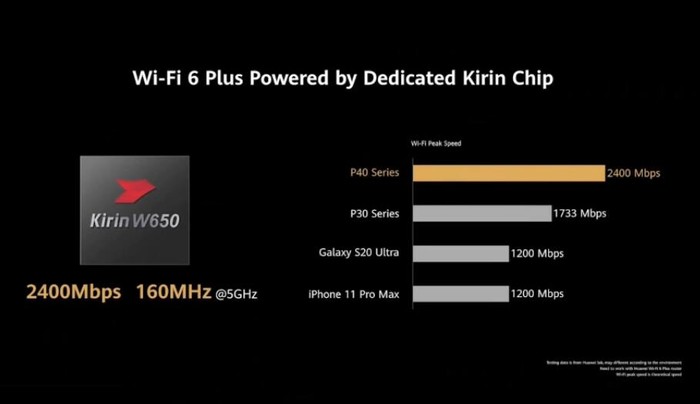 太平洋电脑网@目前的5g手机有哪些？华为P40 Pro+配置亮点详细了解