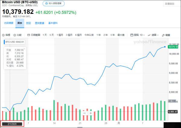 [观察者网]比特币7年来最佳开局后，海能达称矿机代工出货量翻倍