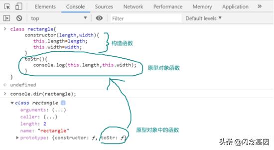 你了解JavaScript中构造函数的构造函数吗？