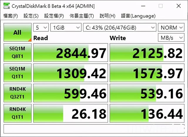 Zotac Inspire Studio迷你电脑 |硬核测评