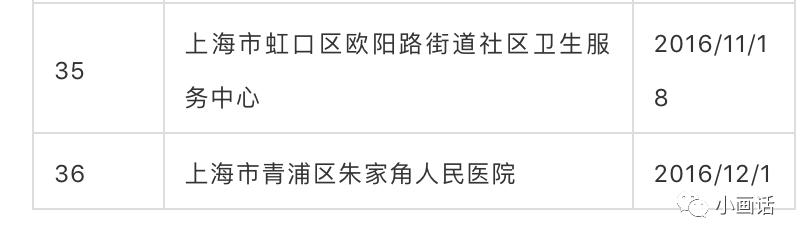 超级宝妈|如果家里有早产宝宝，我们需要了解些什么