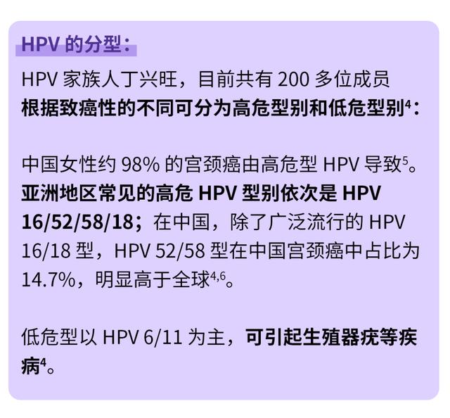 没有「啪啪啪」竟然也有可能感染 HPV？真相竟然是...