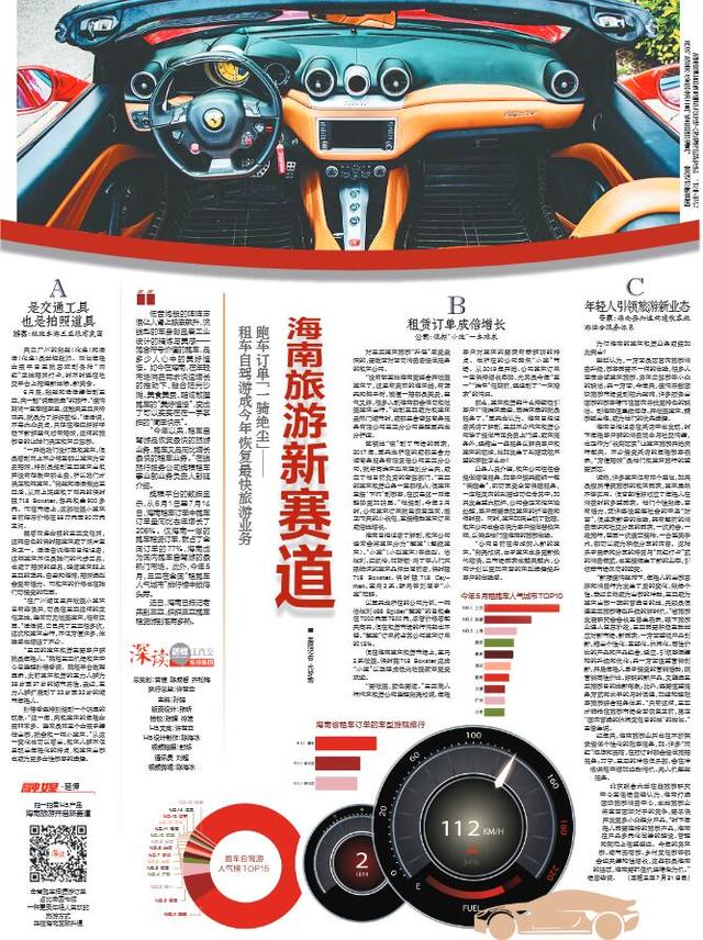 @自驾爱好者 走起！一起上海南环岛旅游公路看风景吧