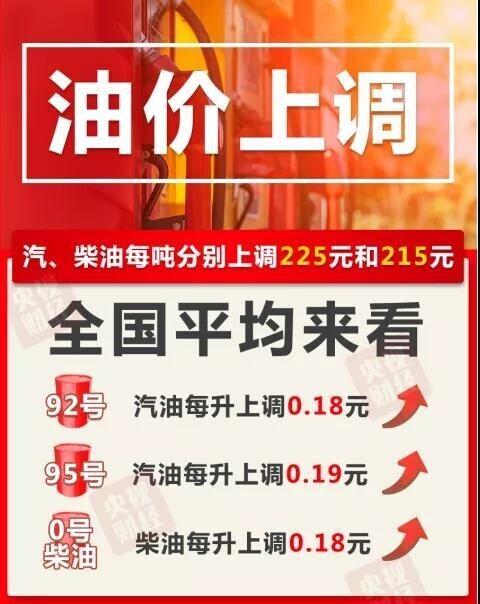 上调|司机朋友：今晚调油价 加满一箱92号汽油多花9元