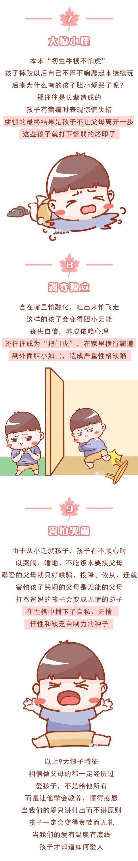 你的育儿经■再疼孩子，也别给他这9样东西