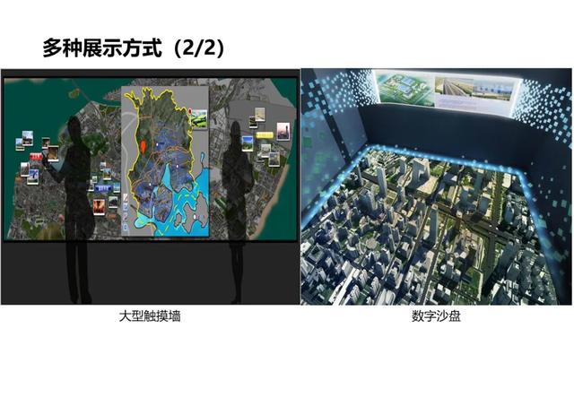 不一样的智慧园区综合解决方案