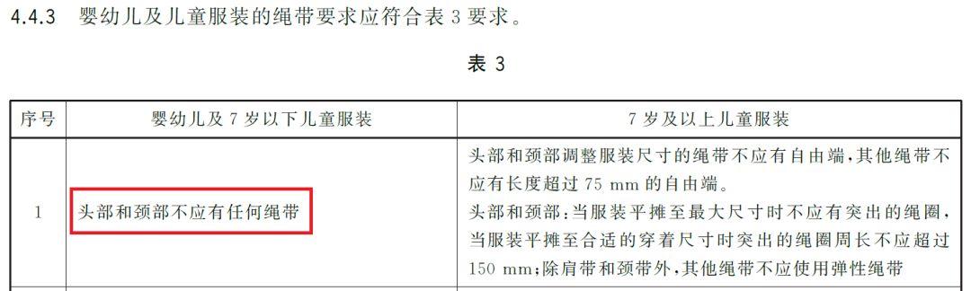 「超级宝妈」这种衣服，再好看也不能给孩子穿，尤其是7岁以内的宝宝