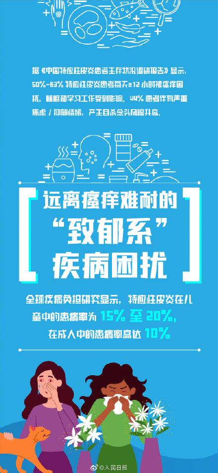 过敏|爱过敏的同学注意！夏季过敏高发如何做好防护