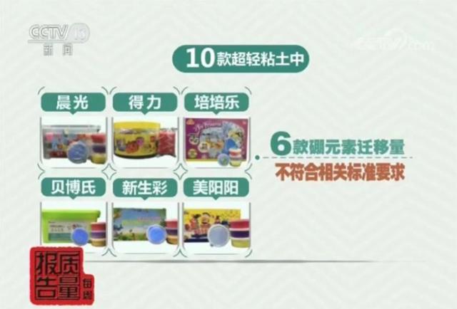 你的育儿经▲特殊时期别跟风！这3种东西再紧俏，也别给孩子买！