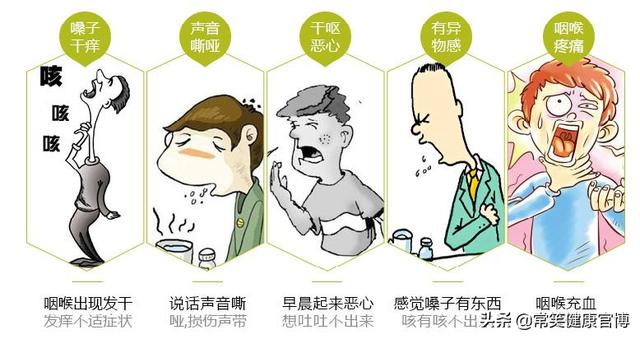 总觉得嗓子眼有东西，咳又咳不出来？医生：赶紧做胃镜