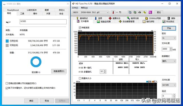 以小博大：奥睿科IV300 移动固态硬盘测试报告