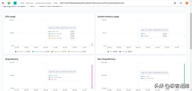 在kubernetes中部署企业级ELK并使用其APM