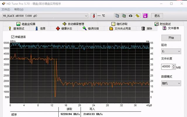 万物皆可RGB，极致性能WD_BLACK AN1500评测