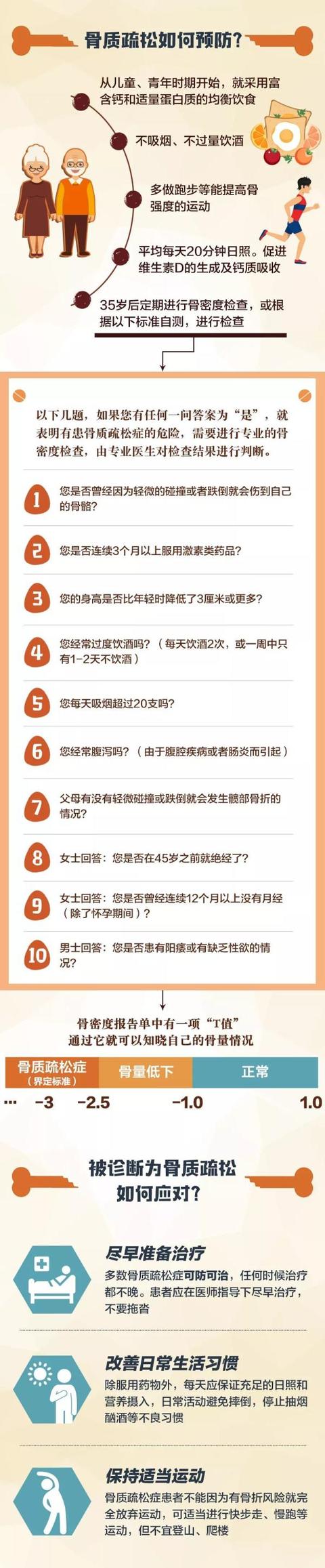 来源|晒太阳可以预防骨质疏松？医生：这是真的