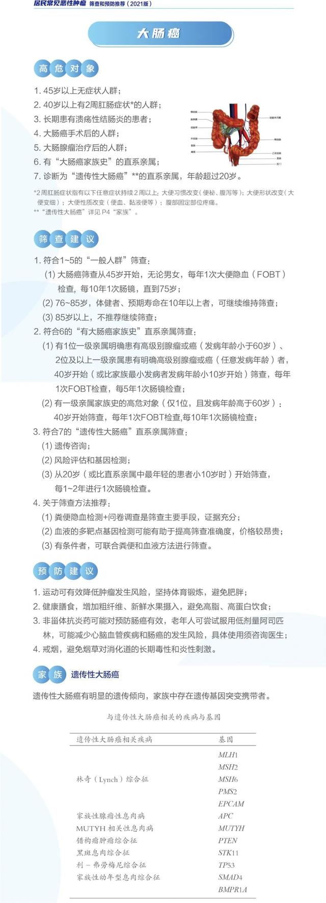 筛查|新版《居民常见恶性肿瘤筛查和预防推荐》发布