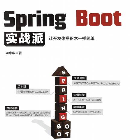 吹爆！阿里新产Spring Boot高级笔记，肝完变秃也变强