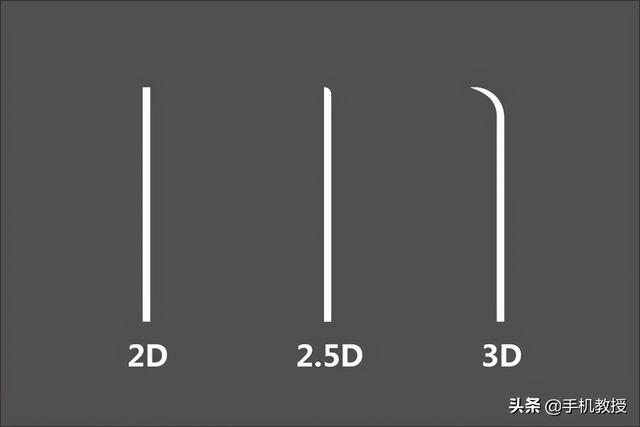 贴钢化膜手机必摔屏必碎？原来问题出现在这里，网友：涨知识了