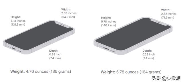 从 iPhone 12 版本说起，再聊 5G 频段与手机设计
