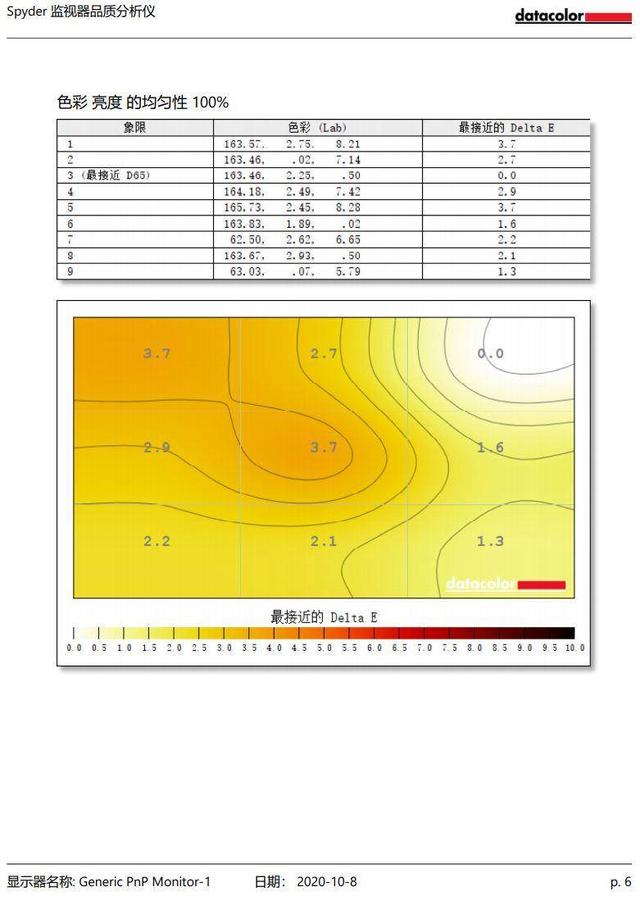 电竞显示器怎么选？可以来看看MSI MAG251RX