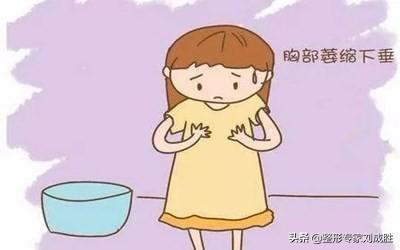 「你的育儿经」生完宝宝胸部下垂严重,像个大口袋影响美观,聪明的妈妈都这样做