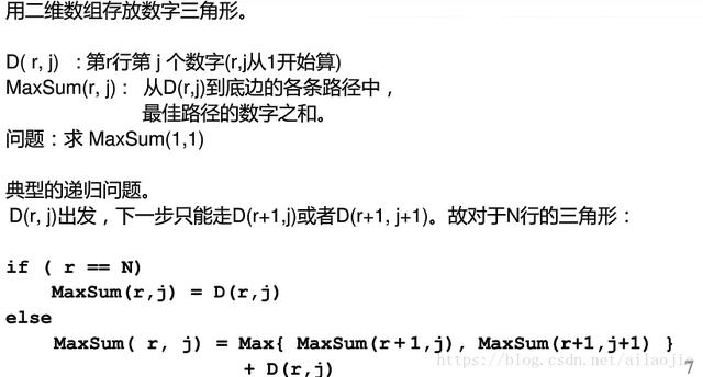 经典中的经典算法，动态规划(详细解释，从入门到实践，逐步讲解)