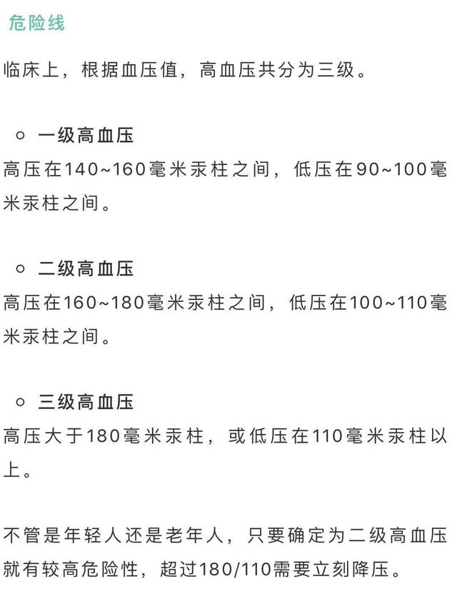 血压|10个“生活降压法”，坚持做血压能一点点降下来