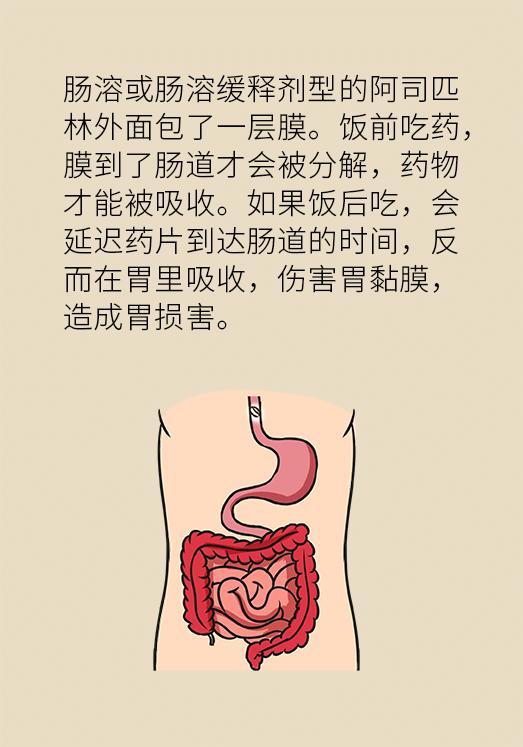 阿司匹林怎么吃？副作用是什么？很多人一直都吃错了