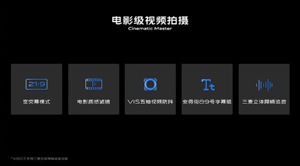 蔡司镜头加持：vivo公布X60影像细节 微云台稳定器升级