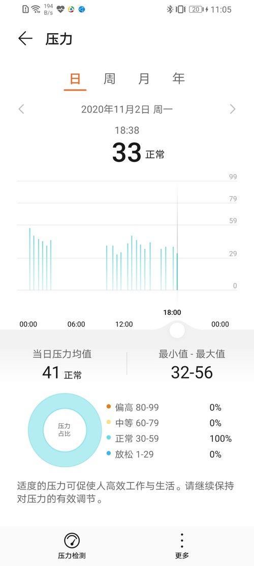 引领智能手环全面屏时代--荣耀手环6评测