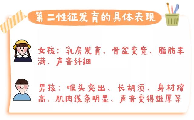 性早熟的危害，比长不高更可怕的是这个，90%家长都忽略了