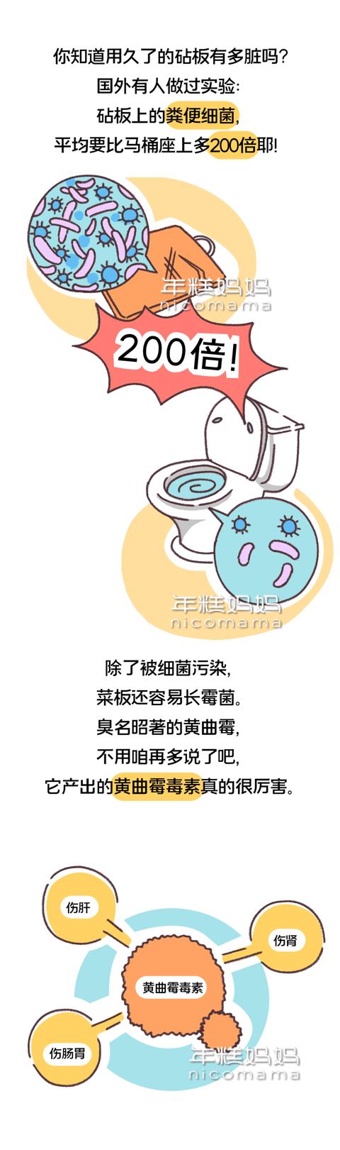 你的育儿经■难怪孩子总生病,家里这些地方你都弄干净了吗?