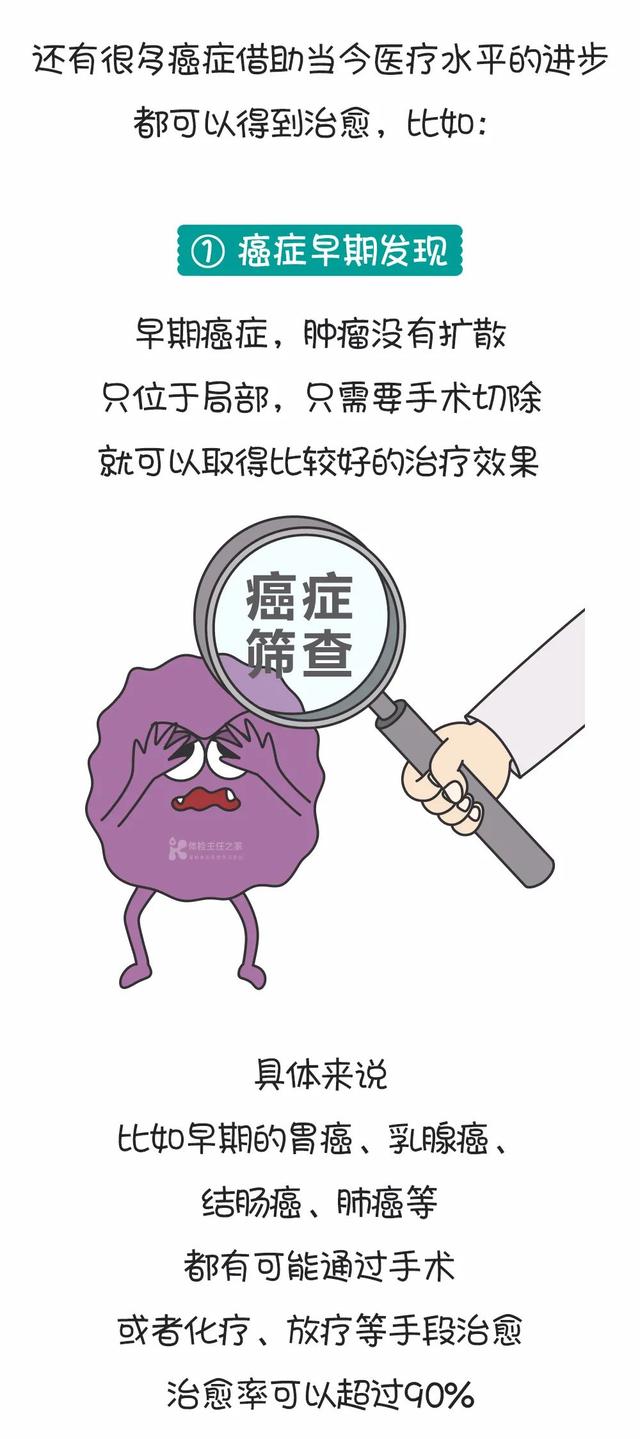 癌症致死的三大原因，这个漫画讲清了