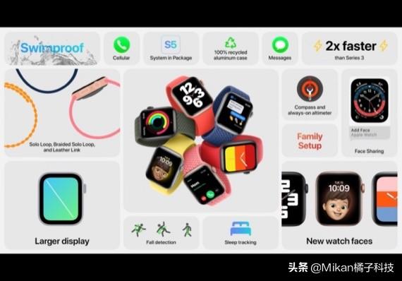 Apple Watch6深度体验，和SE对比使用，哪个更值？