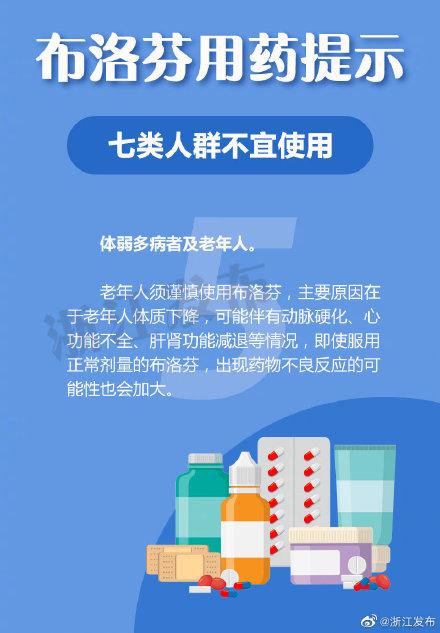 布洛芬|布洛芬，你用对了吗？