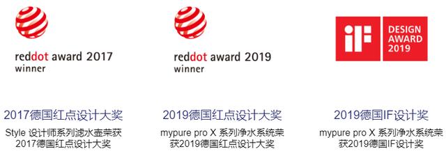 超级宝妈▲让孩子爱上喝水的秘密！德国创新滤水壶，一倒过滤杂质改善口感！