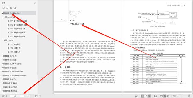 不看血亏！白嫖阿里P820年经验编写的438页高效优化数据库