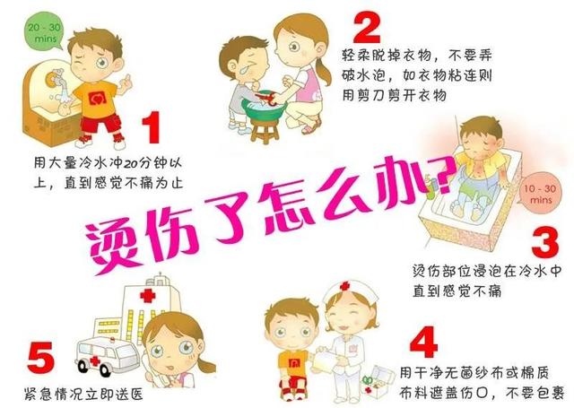 你的育儿经■男童误抠气枪扳机，竟致铁钉穿耳！家有“神兽”您需Get这些知识