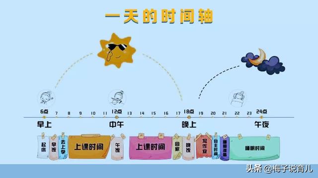 「超级宝妈」疫情期间孩子在家上课父母要崩溃？看看你是不是忽略了这三点