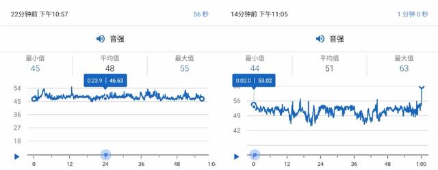 iRobot Roomba s9+ :这玩意儿拯救了我的腰