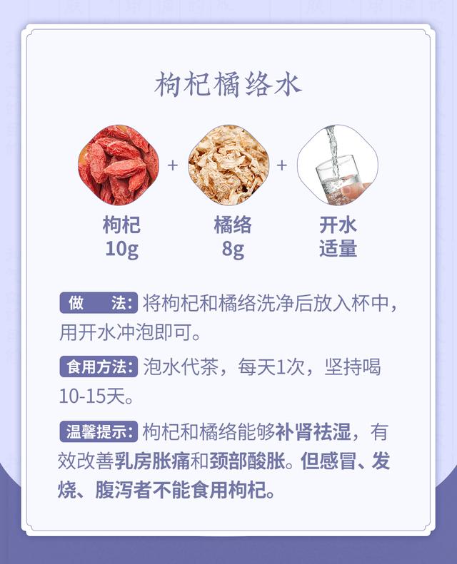 放下害羞！你的乳房健康吗？