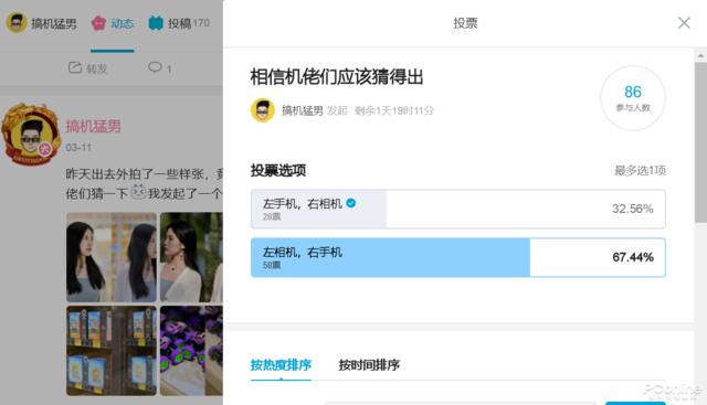 「勇哥科技」1亿像素手机vs最强人像相机照片盲猜：32%网友猜错