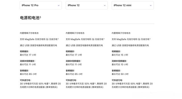 关于iPhone12，这三个有意思的事情你应该了解