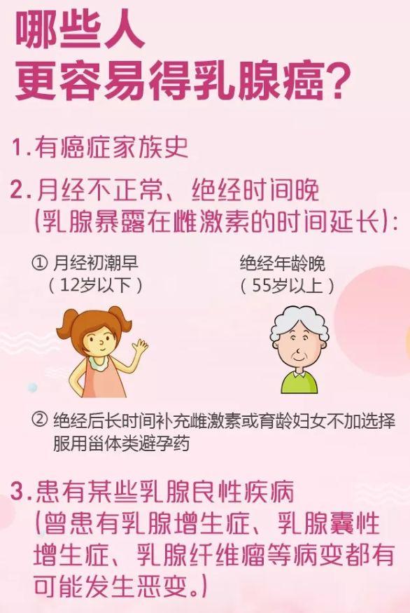 乳腺|杭州宝妈哺乳期查出癌症晚期！3个月前就有明显症状！医生叹息：她弄反了......