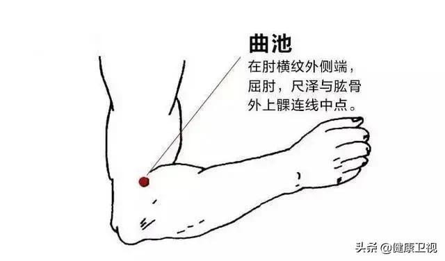 荨麻疹|痛还能忍忍，但痒起来真受不了——荨麻疹的艾灸妙招