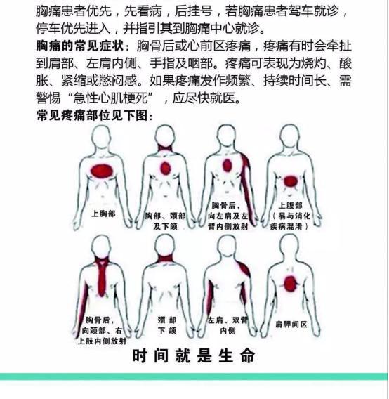 「健康直通车」争分夺秒院前溶栓挽救患者生命