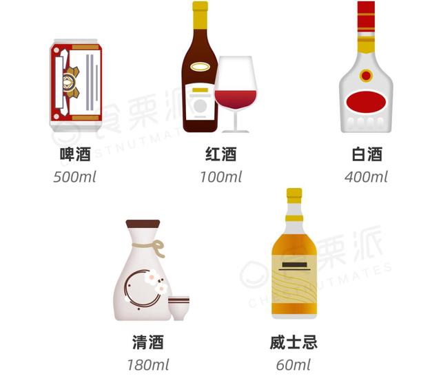 吃什么能降尿酸？权威指导来了