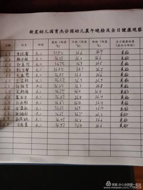 你的育儿经|花开“疫”散，“神兽”归来，开学第一天，萌娃