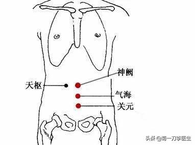 预防新冠病毒喝双黄连不管用！教您真正有效的中医预防病毒法