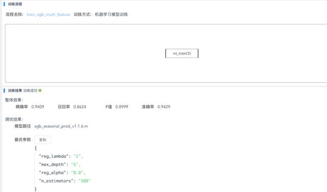 时序数据异常检测做到这种段位，还怕什么告警风暴