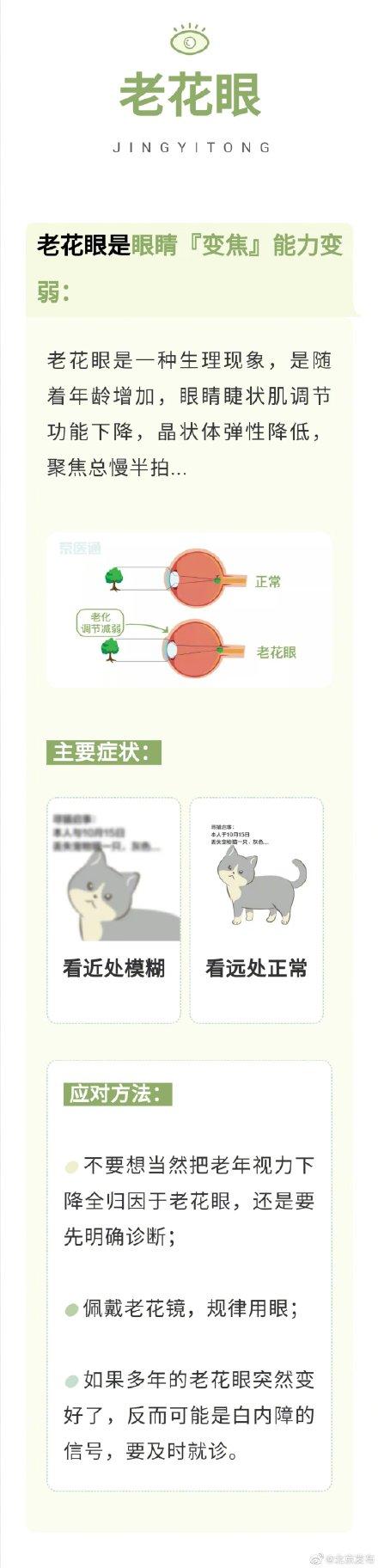 京医通|近视、散光、老花眼……到底有什么不同，眼科医生一句话告诉你